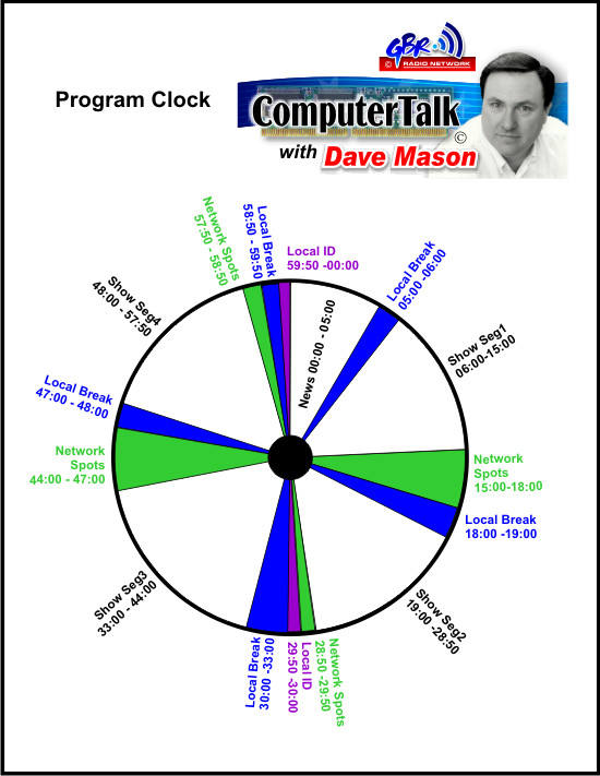 ComputerTalk with Dave Mason Show ® Clock